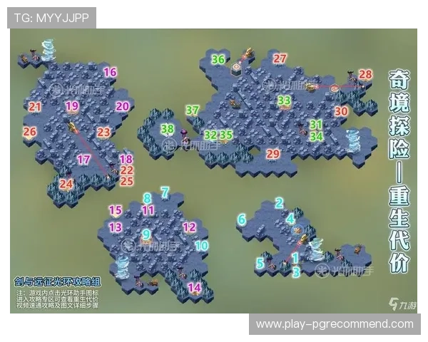 PG电子试玩规则全攻略助你快速熟悉游戏玩法与奖励机制